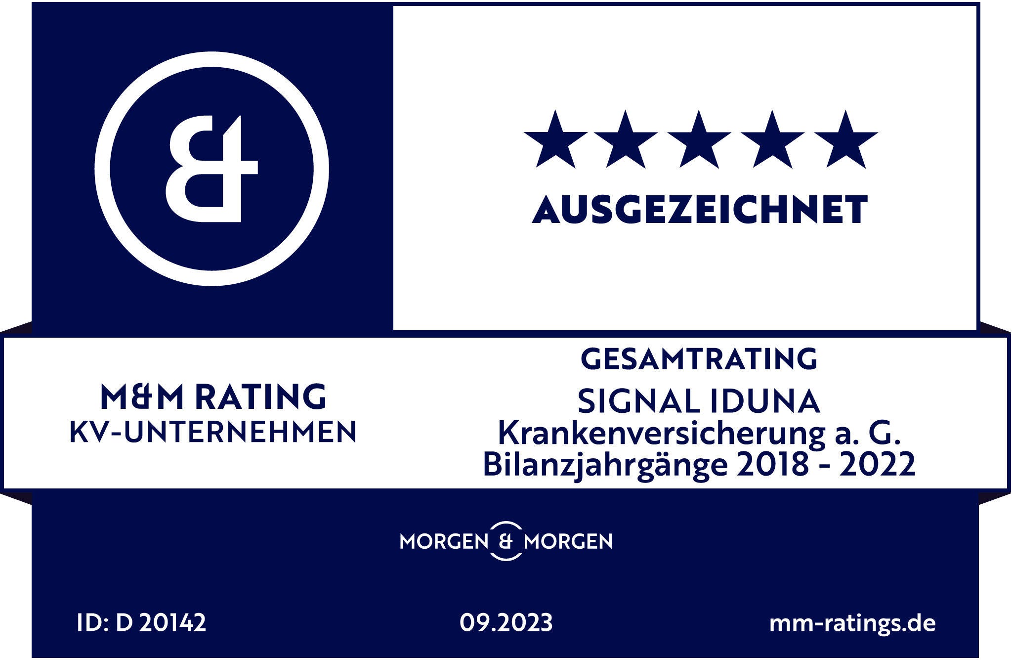 Siegel M&M Rating KV-Unternehmen - ausgezeichnet - Gesamtrating SIGNAL IDUNA Krankenversicherung a.G. Bilanzjahrgänge 2018 - 2022 - Stand 09.2023